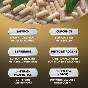 High Quality Appetite Suppressant for Women Capsules Saffron Extract Curb Cravings Boost Metabolism Capsules Lose <b>Weight</b> Product - Product Image 4