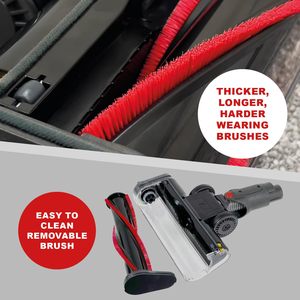 Accesorios de aspiradora cabezal de cepillo para Dysons V7 V8 V10 <span class=keywords><strong>V11</strong></span> cepillo de <span class=keywords><strong>limpieza</strong></span> de alfombras eléctrico inalámbrico repuestos con lámpara Led - Product Image 4