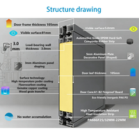 Serrure Intelligente Commerciale en Acier Antivol pour Porte d'Entrée Extérieure d'Appartements Modernes et Bureaux, Acier Thermolaqué à Feuille Simple en Gros