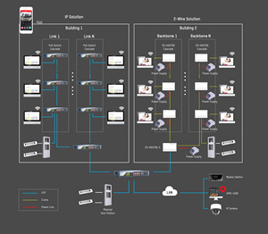 Estación de Video Interior Real Talk de 10.1 Pulgadas DS-KH9570-WTE1, Sistema de Video Inteligente para el Hogar con Android 14 y WIFI, DS-KH9570-WTE1 - Product Image 5
