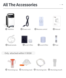 Concentrador de Oxígeno Veterinario Medris Y-501W de 5L, Concentrador de Oxígeno Eléctrico Estacionario con Certificación PSE - Product Image 5