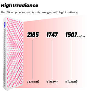 Pannello per Terapia a Luce Rossa e nel Vicino Infrarosso RL300 MAX per Tutto il Corpo - 7 Canali, 7 Lunghezze d'Onda 630/810/850nm - Product Image 2