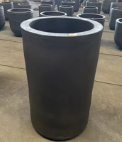 Creuset en fonte et pot en graphite pour la fusion de l'aluminium dans les applications métallurgiques et aérospatiales
