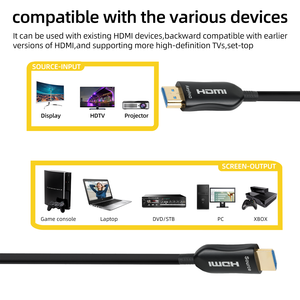 AOC שחור <span class=keywords><strong>2</strong></span>.1 מתכת מעטפת UHD <span class=keywords><strong>Hdmi</strong></span> כבל במהירות גבוהה חוט תמיכה 8K 48 Gbps כבל HDR דינמי - Product Image 5
