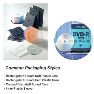 Protección Anti-Copia Personalizable para DVD, Seguridad para CD/DVD, Disco Óptico, Producción Personalizada, DVD-<span class=keywords><strong>R</strong></span> en Blanco al por Mayor, <span class=keywords><strong>CDR</strong></span> - Product Image 6