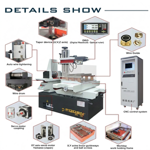 Máquina de Corte por Hilo CNC DK35BC, Corte por Hilo de Alta Precisión y Velocidad Media con Voltaje Personalizable, Directo de Fábrica - Product Image 3