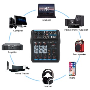 XTUGA AM4 Mixeur audio USB 4 canaux léger et portable en métal+ABS avec alimentation fantôme 48V pour usage domestique, bar et DJ - Product Image 6