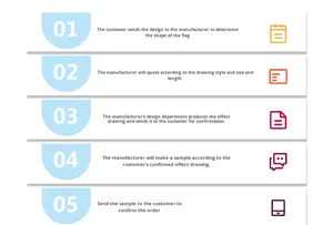 Zimmergifts 2026 pour l'équipe nationale <span class=keywords><strong>de</strong></span> <span class=keywords><strong>France</strong></span> T-<span class=keywords><strong>shirt</strong></span> personnalisé imprimé par sublimation en polyester/coton mélangé Football - Product Image 5