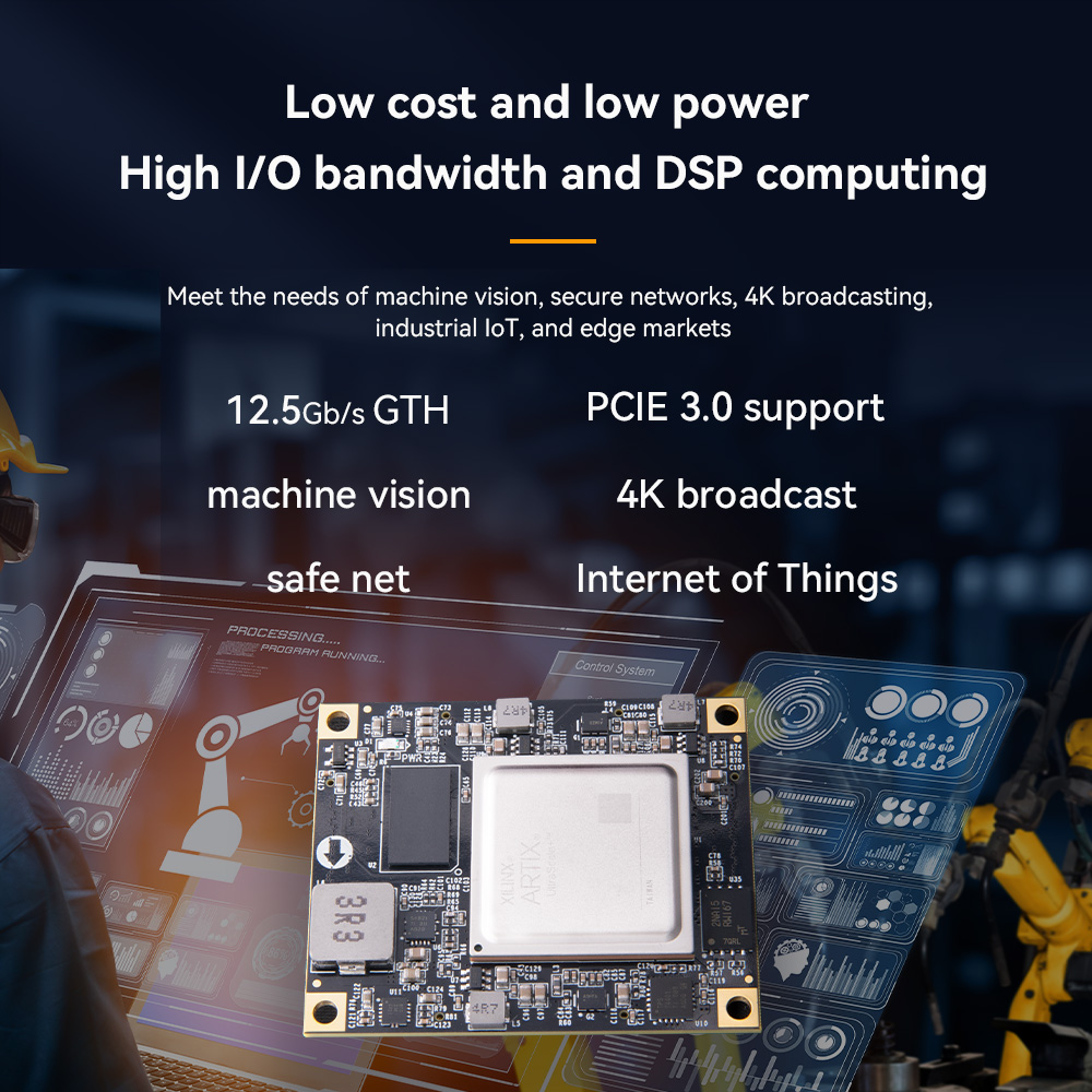 Alinx Xilinx AXAU15 FPGA Dev Board & Kit with AMD Artix US+