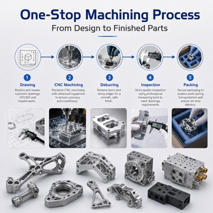 บล็อกระบายความร้อนอินเวอร์เตอร์ทองแดงกลึง CNC ของ JXD Machining  นำความร้อนได้สูง  ระบบจัดการความร้อนอิเล็กทรอนิกส์ที่มีความแม่นยำสูง - Product Image 3