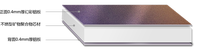 Panel Compuesto de Aluminio Metálico Plateado PVDF Spectra Chameleon ACP/ACM/Alucobond Personalizable, Moderno, Ignífugo, Autolimpiante y con Protección UV