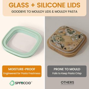 Bocal de rangement alimentaire personnalisé en verre borosilicate de haute qualité pour cuisine, réutilisable, avec couvercle en plastique - Product Image 4