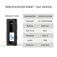 KENEARD KE-06 Mini Talkie-walkie 4G LTE PoC à clipser, 39g, ultra léger, radio bidirectionnelle portable pour l'hôtellerie, la vente au détail et la restauration