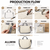 Sac fourre-tout personnalisé en polyester marron pour la couture, idéal pour les ateliers d'artisanat et les voyages, avec un grand espace de rangement et des poignées larges