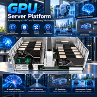 Produsen Server GPU AI 7U AMD EPYC 9004/9005 8 GPU Server Komputasi untuk Pelatihan dan Inferensi AI OEM ODM