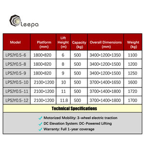 פלטפורמת הרמה ניידת תלת-אופנית איכותית מסוג מספריים, שולחן הרמה נייד תלת-אופני מסוג מספריים לעבודה בגובה - Product Image 6