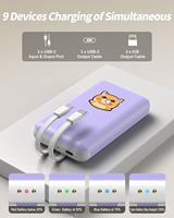 Station de charge portable 10000mAh Li-Polymère 15W Multi-Entrée/Sortie Dock de charge Câble USB-C Batterie externe en déplacement
