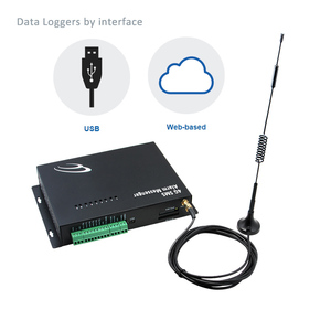 4G RS485 Modbus Enregistreur de données CO Détecteur d'alerte de fuite de gaz Compteur d'impulsions Modbus 4G Alarme Messenger - Product Image 6