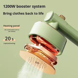 Défroisseur vapeur vertical alimenté par USB, fer à repasser électrique, petit appareil <span class=keywords><strong>de</strong></span> <span class=keywords><strong>repassage</strong></span> portable pour vêtements, usage domestique <span class=keywords><strong>et</strong></span> commercial - Product Image 2
