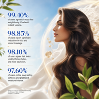 Huile de traitement capillaire au collagène et à la biotine OEM, stoppe la chute des cheveux, stimule la croissance, répare les cheveux abîmés, produits de soin des cheveux