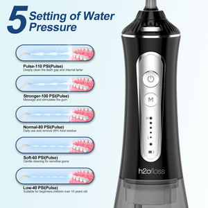 Irigator <span class=keywords><strong>Oral</strong></span> Portabel OEM/ODM 15 Tahun Garansi Pabrik, Water Flosser dengan Tipe-C, Tangki Air Besar 300ml untuk Perjalanan - Product Image 3