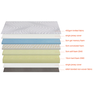 Super Comfort Visco Gel <strong>Foam</strong> <strong>Mattress</strong> 12 Inch <strong>Mattress</strong> <strong>Memory</strong> <strong>Foam</strong> <strong>Queen</strong> King Pu <strong>Foam</strong> <strong>Mattress</strong> in Box - Product Image 6