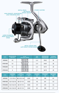 En gros <span class=keywords><strong>Moulinet</strong></span> de pêche spinning personnalisé pour leurres d'eau douce avec bobine peu profonde inclinée pour la pêche au bar et à la truite OEM - Product Image 2