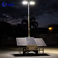 360 degrés sans angle mort 2MP sans fil WiFi PTZ caméra de sécurité alarme réseau technologie Mobile remorque solaire ascenseur surveillance