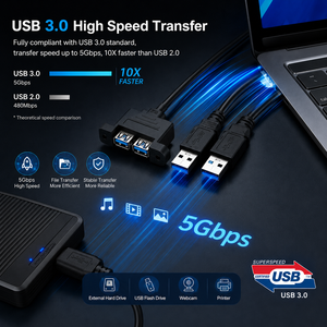 สายต่อพ่วงแบบยึดแผงวงจร USB 3.0 แบบคู่ ยี่ห้อ Lung Kay พร้อมรูยึดสกรู ความเร็วสูง 5Gbps สายต่อ USB 3.0 แบบตัวผู้-ตัวเมีย - Product Image 2