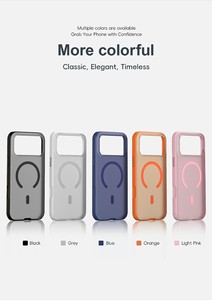 High Quality Bulk Magnetic Soft Touch Phone Case Luxury Shockproof Slim Protective Cover for 17 16 15 <b>Pro</b> - Product Image 5