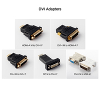 Adaptateurs et connecteurs HDMI mâle-femelle multi-angles 90° 270° Type C USB C DVI DP pour usine