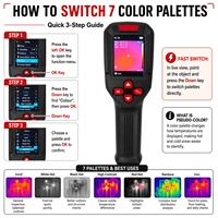 NOUVEAU Caméra thermique infrarouge industrielle ZCF, détecteur de température portable, palette de 7 couleurs, sensibilité <60mk, modèle Q01