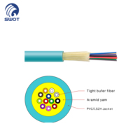 Câble de distribution de fibre optique intérieur GJFJV OM3 avec gaine en PVC LSZH renforcée par fil d'aramide à gaine serrée pour câblage intérieur