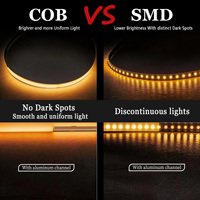 Lampu Strip LED 24V 3000K yang Dapat Dipotong dan Dapat Diatur dengan Remote Control, LED COB Fleksibel Tinggi untuk Ruang Tamu