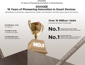 Tablet DOOGEE Tab E3 Pro con <span class=keywords><strong>Gemini</strong></span> AI Schermo da 13'' Android 15 8GB 256GB Ultrasottile 7.9mm Batteria da 11000mAh Smart Pad - Product Image 5