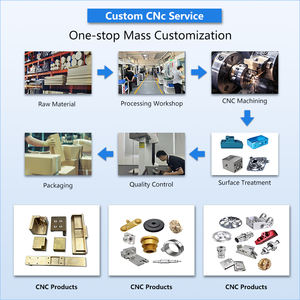 एल्यूमीनियम स्टेनलेस स्टील पीतल के लिए अनुकूलित cnc मशीनिंग सेवाओं के लिए अनुकूलित cnc मशीनिंग सेवाएं - Product Image 5