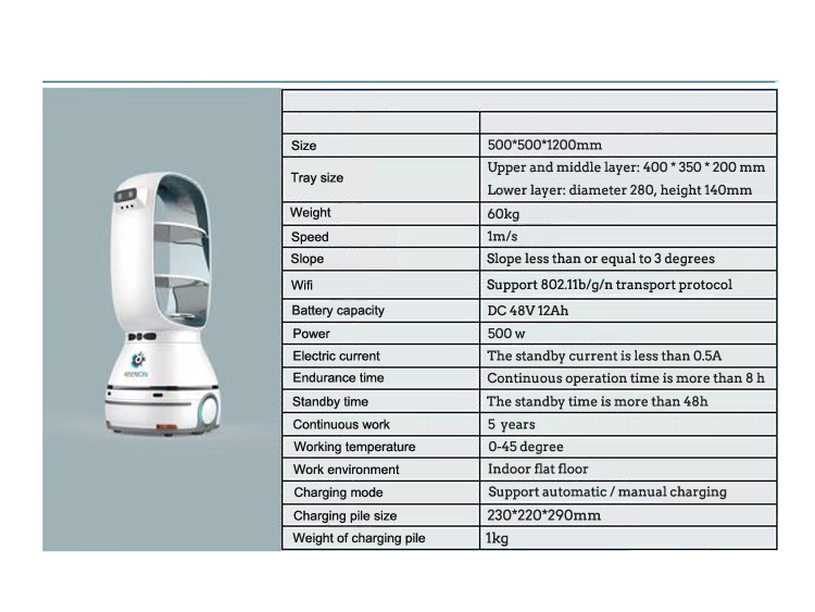 Most Popular  Commercial Food Delivery Smart Robot