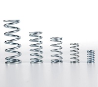 Ressort de compression hélicoïdal constant de style spirale en fil métallique galvanisé personnalisé pour le formage de fil