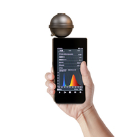 Spectromètre thérapeutique à lumière rouge et bleue HP350YL, prix, testeur de luminosité portable, mesureur de spectre et de luminance