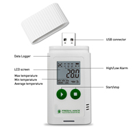 Tagplus-T Software libre PDF USB Temperatura Registrador DE DATOS multiusos