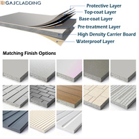 Revestimiento de Pared Exterior para Villas, Moderno, Perforado, Ligero, de Alta Resistencia, Textura de Ladrillo, Pre-revestido, Ignífugo, Resistente al Agua