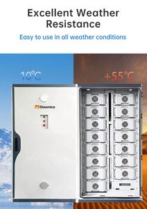 Gabinete de batería de almacenamiento de energía solar 200kwh 100kwh 300kwh 400kwh 500kwh Commercial Bess System - Product Image 5