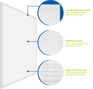 屋内照明2 * 2FT凹型天井Ip44スクエアスリムLed Smd2835パネルライトアルミモダンホームオフィススーパーマーケットオフィス - Product Image 3