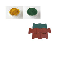 Pigment vert d'oxyde de fer de poudre de pigment d'oxyde de Fer
