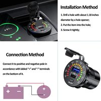 Tomas de corriente USB 12V -24V PD y QC3.0 con voltímetro colorido e interruptor