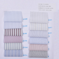 Tissu à carreaux TC 60% polyester 40% coton 150cm 110gsm pour chemises, fourni par l'usine
