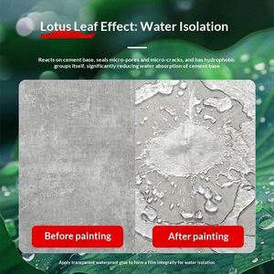 4kg Bucket Small Pack Transparent <b>Waterproof</b> Glue Customizable Eco-Friendly Polymer Liquid Coating for Wall/Roof/Bathroom - Product Image 3