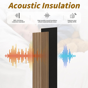 Panneaux muraux acoustiques en bois pour <span class=keywords><strong>cin</strong></span>éma maison, bureau et studio d'enregistrement - Product Image 2