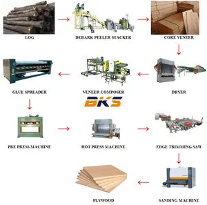 High quality full set plywood making machine production line