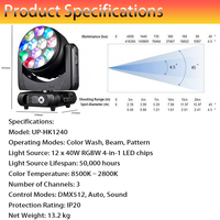 Projecteur LED mobile Big Bee Eye 12x40W RGBW avec lumière blanche froide, contrôle DMX512, zoom, effet prismatique pour concerts, discothèques et scènes